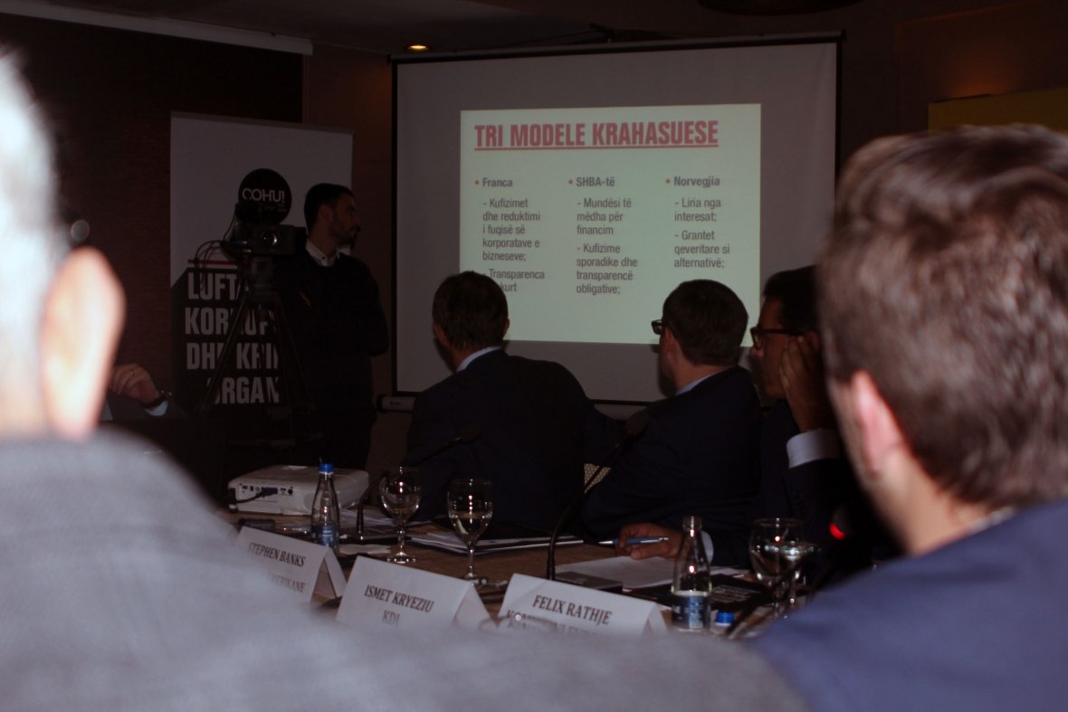 Java kundër korrupsionit